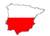 GAUSS TELECOMUNICACIONES - Polski
